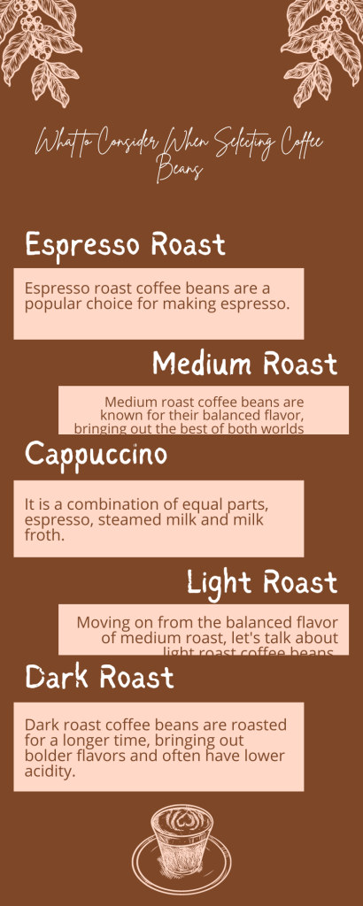 Coffee Beans by Roast Type